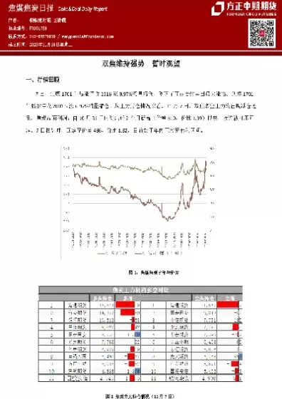 焦炭提价期货市场反应(焦炭期货受什么影响)_期货直播_第1张_青花期货直播间 焦炭提价期货市场反应(焦炭期货受什么影响)_https://qh.ynbygsw.com_期货直播_第1张