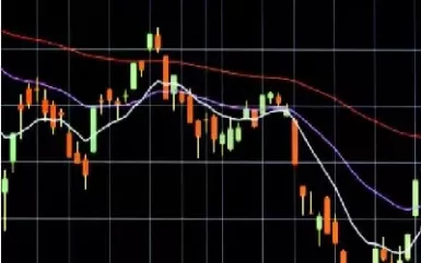 期货短线实战交易过程(期货短线高频实战)_期货交易_第1张_青花期货直播间 期货短线实战交易过程(期货短线高频实战)_https://qh.ynbygsw.com_期货交易_第1张