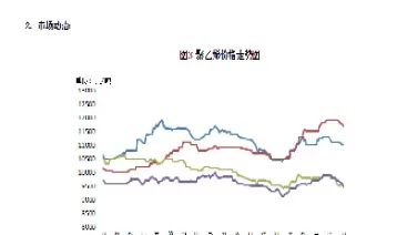 聚乙烯期货最新走势(聚乙烯期货价格实时行情)_财金百科_第1张_青花期货直播间 聚乙烯期货最新走势(聚乙烯期货价格实时行情)_https://qh.ynbygsw.com_财金百科_第1张