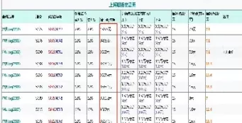 国内期货一手最低需要多少(国内期货手续费最低的品种是什么)_财金知识_第1张_青花期货直播间 国内期货一手最低需要多少(国内期货手续费最低的品种是什么)_https://qh.ynbygsw.com_财金知识_第1张