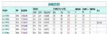 期货硅铁一手一个点(硅铁期货交割75还是72)_期货直播_第1张_青花期货直播间 期货硅铁一手一个点(硅铁期货交割75还是72)_https://qh.ynbygsw.com_期货直播_第1张
