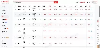 期货私募基金杭州(期货私募投资基金)_期货喊单_第1张_青花期货直播间 期货私募基金杭州(期货私募投资基金)_https://qh.ynbygsw.com_期货喊单_第1张
