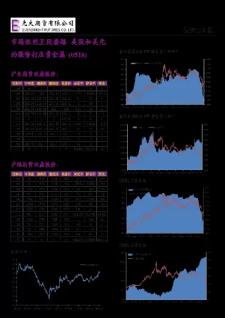 期货的贵金属缩写为(期货黄金字母缩写)_期货交易_第1张_青花期货直播间 期货的贵金属缩写为(期货黄金字母缩写)_https://qh.ynbygsw.com_期货交易_第1张