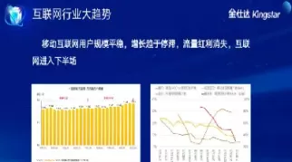 豆麽期货的发展趋势(豆粨2305期货)_期货交易_第1张_青花期货直播间 豆麽期货的发展趋势(豆粨2305期货)_https://qh.ynbygsw.com_期货交易_第1张