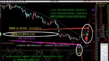 期货pb指标是什么意思(期货pb线是什么指标)_期货交易_第1张_青花期货直播间 期货pb指标是什么意思(期货pb线是什么指标)_https://qh.ynbygsw.com_期货交易_第1张