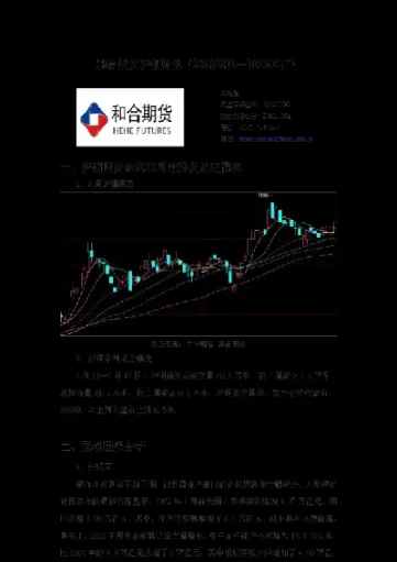 沪铜2101期货行情(铜1510行情期货)_期货直播_第1张_青花期货直播间 沪铜2101期货行情(铜1510行情期货)_https://qh.ynbygsw.com_期货直播_第1张
