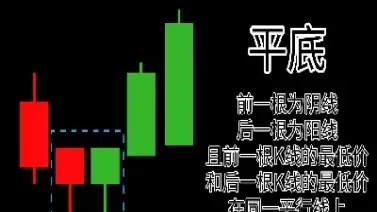 做期货的k线怎么看(如何看懂期货k线怎么看k线图)_期货喊单_第1张_青花期货直播间 做期货的k线怎么看(如何看懂期货k线怎么看k线图)_https://qh.ynbygsw.com_期货喊单_第1张