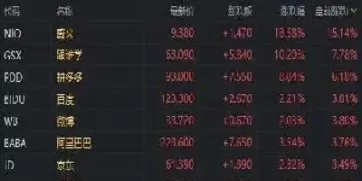 股指期货为投资者提供的方便(股指期货为投资者提供的方便有哪些)_财金知识_第1张_青花期货直播间 股指期货为投资者提供的方便(股指期货为投资者提供的方便有哪些)_https://qh.ynbygsw.com_财金知识_第1张