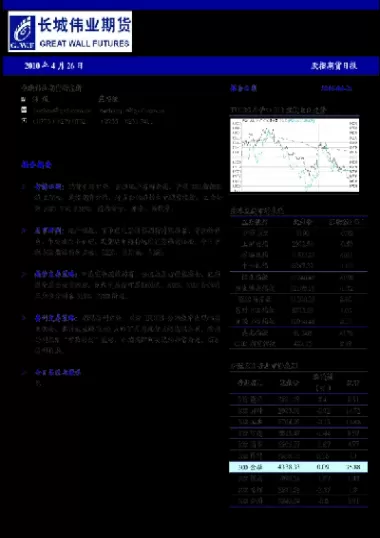 贵阳长城期货(长城期货交易怎么样)_财金知识_第1张_青花期货直播间 贵阳长城期货(长城期货交易怎么样)_https://qh.ynbygsw.com_财金知识_第1张
