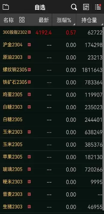 做期货需要一直看盘吗(期货必须时刻盯盘吗)_财金知识_第1张_青花期货直播间 做期货需要一直看盘吗(期货必须时刻盯盘吗)_https://qh.ynbygsw.com_财金知识_第1张