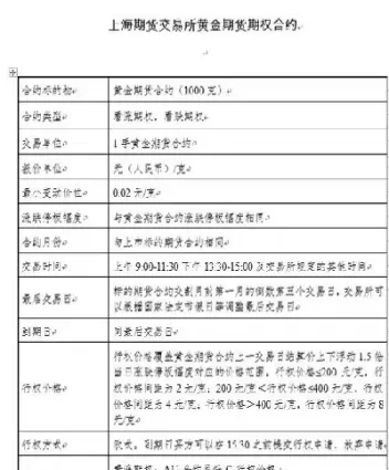 期货的结算价是怎么算出来的(期货结算价有什么意义)_https://qh.ynbygsw.com_期货交易_第1张