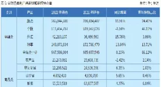 国际期货国际期货市场(国际期货行情中心)_国际期货_第1张_青花期货直播间 国际期货国际期货市场(国际期货行情中心)_https://qh.ynbygsw.com_国际期货_第1张
