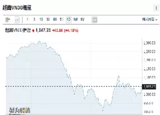 全球股市期货开市时间(各国期货开市收市时间)_国际期货_第1张_青花期货直播间 全球股市期货开市时间(各国期货开市收市时间)_https://qh.ynbygsw.com_国际期货_第1张