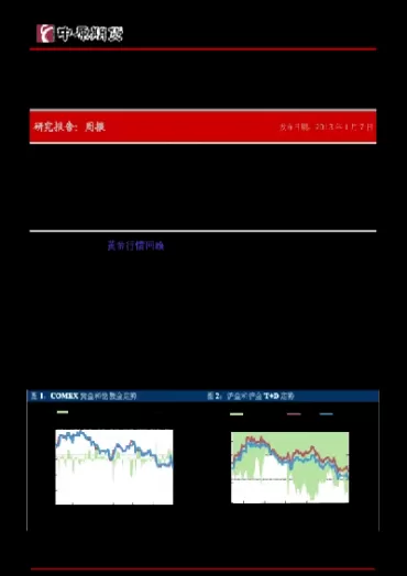 中原期货868(中原期货查询账户)_国际期货_第1张_青花期货直播间 中原期货868(中原期货查询账户)_https://qh.ynbygsw.com_国际期货_第1张
