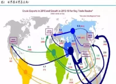 期货和油价的关系(国际油价和期货燃油的关系)_期货交易_第1张_青花期货直播间 期货和油价的关系(国际油价和期货燃油的关系)_https://qh.ynbygsw.com_期货交易_第1张