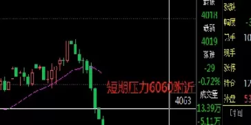 螺纹钢期货交易结算价(螺纹钢期货结算价格怎么算)_国际期货_第1张_青花期货直播间 螺纹钢期货交易结算价(螺纹钢期货结算价格怎么算)_https://qh.ynbygsw.com_国际期货_第1张