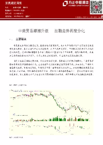 豆类期货短期上下空间有限(豆类油脂期货多数上涨)_期货直播_第1张_青花期货直播间 豆类期货短期上下空间有限(豆类油脂期货多数上涨)_https://qh.ynbygsw.com_期货直播_第1张