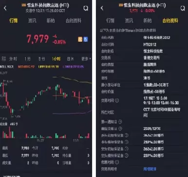 恒生指数期货夜盘交易(恒生指数期货夜盘交易到几点)_财金百科_第1张_青花期货直播间 恒生指数期货夜盘交易(恒生指数期货夜盘交易到几点)_https://qh.ynbygsw.com_财金百科_第1张