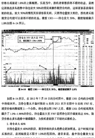 期货持仓量怎么判断(期货持仓量怎么判断价格)_国际期货_第1张_青花期货直播间 期货持仓量怎么判断(期货持仓量怎么判断价格)_https://qh.ynbygsw.com_国际期货_第1张