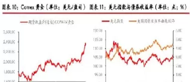 大宗商品对期货的影响因素(大宗商品期货的战术和策略价值)_国际期货_第1张_青花期货直播间 大宗商品对期货的影响因素(大宗商品期货的战术和策略价值)_https://qh.ynbygsw.com_国际期货_第1张