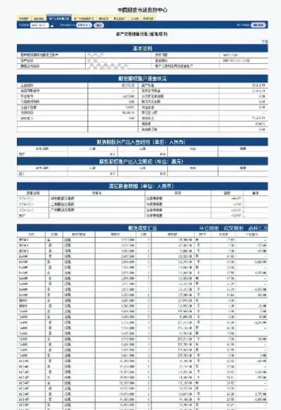 期货大托单表示什么意思(期货穿单是什么意思)_期货喊单_第1张_青花期货直播间 期货大托单表示什么意思(期货穿单是什么意思)_https://qh.ynbygsw.com_期货喊单_第1张