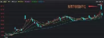 如果期货涨停怎么办(如果期货涨停怎么办呢)_国际期货_第1张_青花期货直播间 如果期货涨停怎么办(如果期货涨停怎么办呢)_https://qh.ynbygsw.com_国际期货_第1张