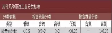 纸原油属于期货吗(纸原油属于期货吗为什么)_期货直播_第1张_青花期货直播间 纸原油属于期货吗(纸原油属于期货吗为什么)_https://qh.ynbygsw.com_期货直播_第1张