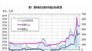 期货交易次数对投资的影响(期货交易次数对投资的影响大吗)_期货直播_第1张_青花期货直播间 期货交易次数对投资的影响(期货交易次数对投资的影响大吗)_https://qh.ynbygsw.com_期货直播_第1张