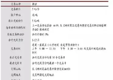 棉纱期货几倍杠杆(期货白糖几倍杠杆)_国际期货_第1张_青花期货直播间 棉纱期货几倍杠杆(期货白糖几倍杠杆)_https://qh.ynbygsw.com_国际期货_第1张