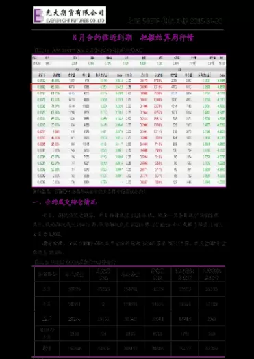 8月橡胶期货合约到期(期货合约到期时间)_财金知识_第1张_青花期货直播间 8月橡胶期货合约到期(期货合约到期时间)_https://qh.ynbygsw.com_财金知识_第1张