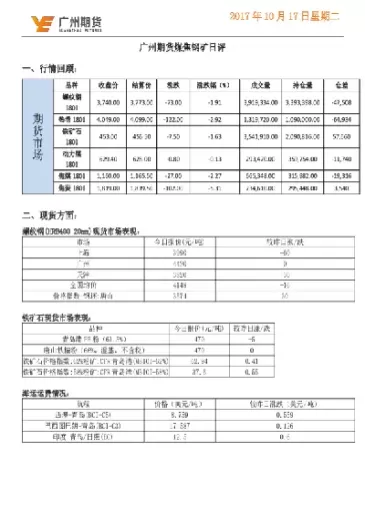 煤焦钢期货最新行情(煤焦钢期货最新行情分析)_https://qh.ynbygsw.com_财金知识_第1张