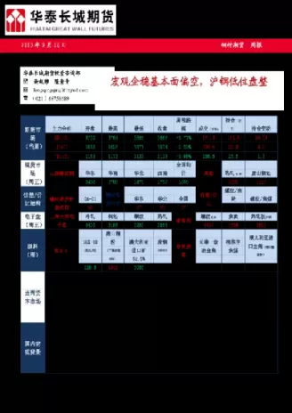 期货区间企稳(期货判断企稳)_财金百科_第1张_青花期货直播间 期货区间企稳(期货判断企稳)_https://qh.ynbygsw.com_财金百科_第1张