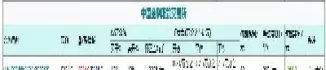 如何开国信股指期货账户(怎么开股票期货账户)_国际期货_第1张_青花期货直播间 如何开国信股指期货账户(怎么开股票期货账户)_https://qh.ynbygsw.com_国际期货_第1张