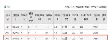 九州期货甲醇手续费多少(期货甲醇的手续费是多少)_期货喊单_第1张_青花期货直播间 九州期货甲醇手续费多少(期货甲醇的手续费是多少)_https://qh.ynbygsw.com_期货喊单_第1张