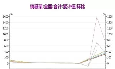 期货内外盘走势不一致(期货内外盘走势不一致说明什么)_财金知识_第1张_青花期货直播间 期货内外盘走势不一致(期货内外盘走势不一致说明什么)_https://qh.ynbygsw.com_财金知识_第1张
