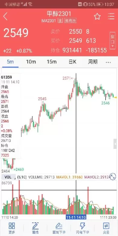 期货复盘怎么看(期货复盘技巧秘籍)_期货交易_第1张_青花期货直播间 期货复盘怎么看(期货复盘技巧秘籍)_https://qh.ynbygsw.com_期货交易_第1张