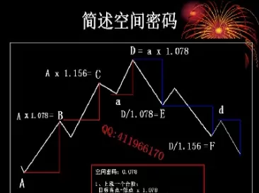 期货三角洲理论应用技巧(期货三角洲理论)_财金知识_第1张_青花期货直播间 期货三角洲理论应用技巧(期货三角洲理论)_https://qh.ynbygsw.com_财金知识_第1张