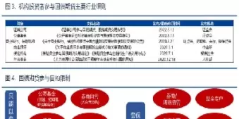 国内外期货交易机构(国内外期货交易时间)_期货喊单_第1张_青花期货直播间 国内外期货交易机构(国内外期货交易时间)_https://qh.ynbygsw.com_期货喊单_第1张