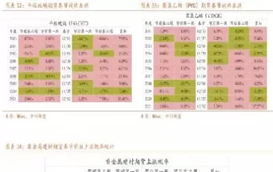 历年被退市的期货品种(期货品种退市规则)_期货交易_第1张_青花期货直播间 历年被退市的期货品种(期货品种退市规则)_https://qh.ynbygsw.com_期货交易_第1张