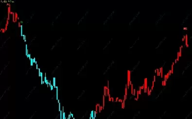 期货红线和绿线有什么区别(期货红线绿线什么意思)_https://qh.ynbygsw.com_期货喊单_第1张