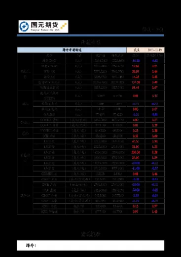 期货外盘高低怎么算(期货外盘高低怎么算收盘价)_https://qh.ynbygsw.com_财金百科_第1张