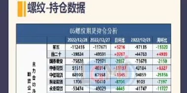 螺纹钢期货实时行情2107期(螺纹钢期货实时行情价格)_财金百科_第1张_青花期货直播间 螺纹钢期货实时行情2107期(螺纹钢期货实时行情价格)_https://qh.ynbygsw.com_财金百科_第1张