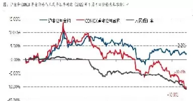 大宗商品期货和外汇(期货外汇大宗商品)_国际期货_第1张_青花期货直播间 大宗商品期货和外汇(期货外汇大宗商品)_https://qh.ynbygsw.com_国际期货_第1张