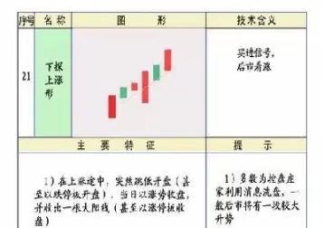 怎么查询期货历史合约k线图(如何查看历史期货合约k线)_期货交易_第1张_青花期货直播间 怎么查询期货历史合约k线图(如何查看历史期货合约k线)_https://qh.ynbygsw.com_期货交易_第1张