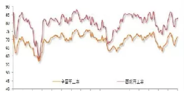甲醇期货大幅上行(甲醇期货放量中阳)_财金知识_第1张_青花期货直播间 甲醇期货大幅上行(甲醇期货放量中阳)_https://qh.ynbygsw.com_财金知识_第1张