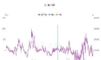沥青期货网上交易(沥青期货交易价格表)_https://qh.ynbygsw.com_财金百科_第1张