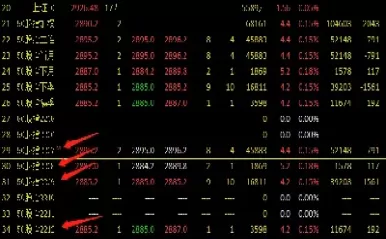 期货主力合约如何交割(期货如何确定主力合约)_期货交易_第1张_青花期货直播间 期货主力合约如何交割(期货如何确定主力合约)_https://qh.ynbygsw.com_期货交易_第1张