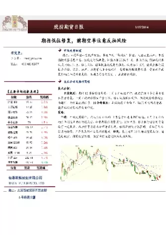 股指期货的劣势(股指期货受哪些因素影响)_财金知识_第1张_青花期货直播间 股指期货的劣势(股指期货受哪些因素影响)_https://qh.ynbygsw.com_财金知识_第1张