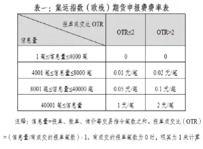 能源化工期货短线品种(能源化工期货夜盘)_期货直播_第1张_青花期货直播间 能源化工期货短线品种(能源化工期货夜盘)_https://qh.ynbygsw.com_期货直播_第1张