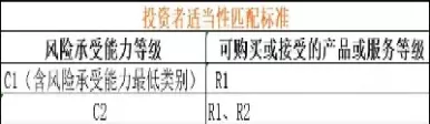 白银期货交易规则5个要点(白银期货强制平仓规则)_国际期货_第1张_青花期货直播间 白银期货交易规则5个要点(白银期货强制平仓规则)_https://qh.ynbygsw.com_国际期货_第1张